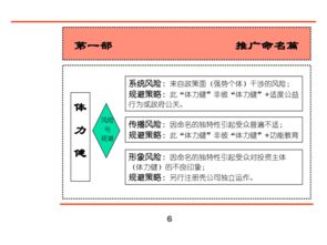 匯源集團新產品營銷策劃全案 會議與展覽服務方案